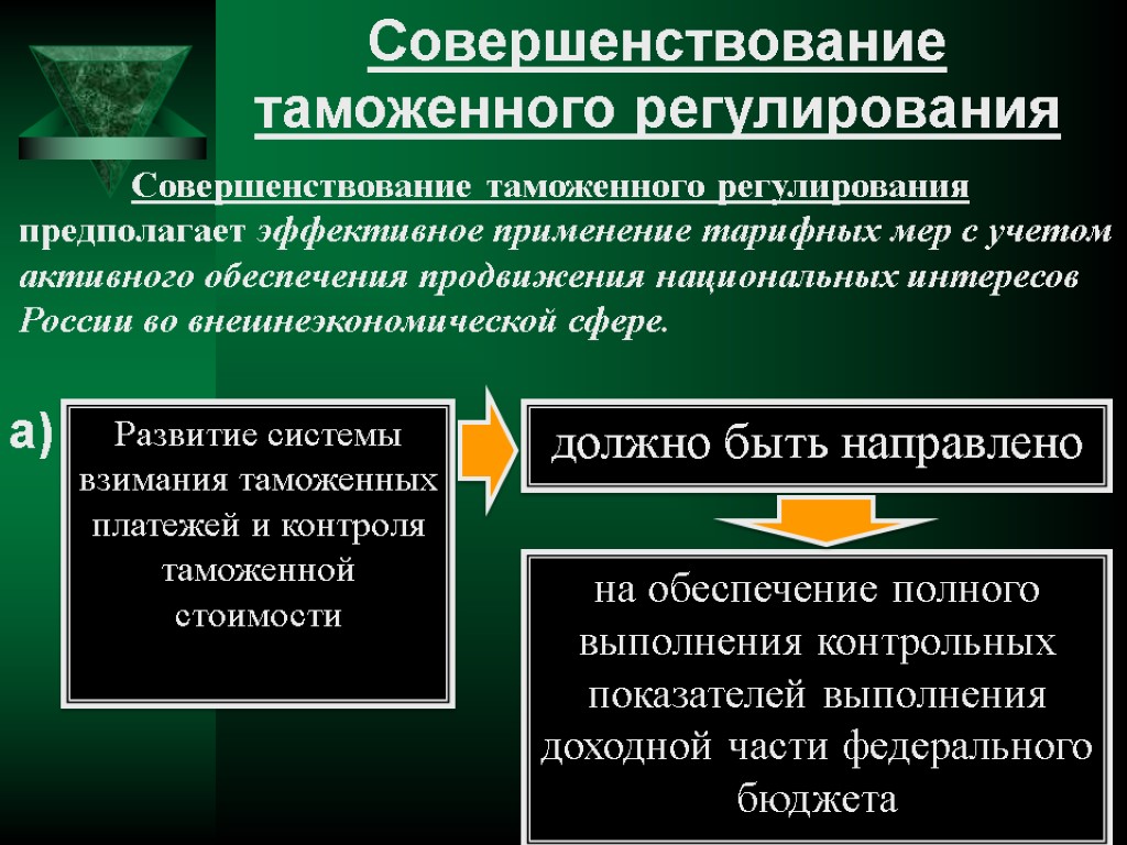 Совершенствование таможенного регулирования Развитие системы взимания таможенных платежей и контроля таможенной стоимости должно быть